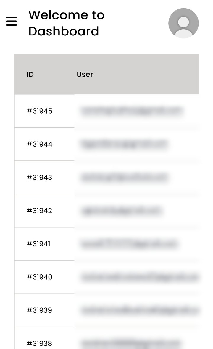 Signups on an AI platform we built. Emails blurred.