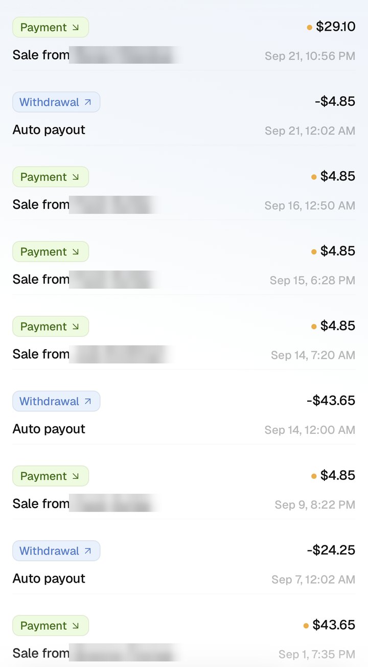 Sales and automatic payouts, week after week.
